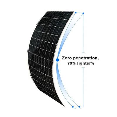 540W 545W 550W 560W Лучшие солнечные панели для модулей солнечной системы Размер ячейки 166mmx166mm