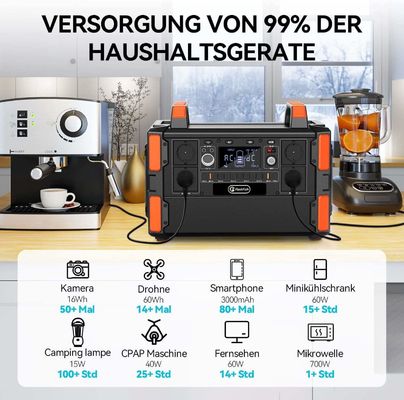 1048Wh LiFePO4 аккумулятор EU Warehouse портативная электростанция для домашней резервной копии и путешествий