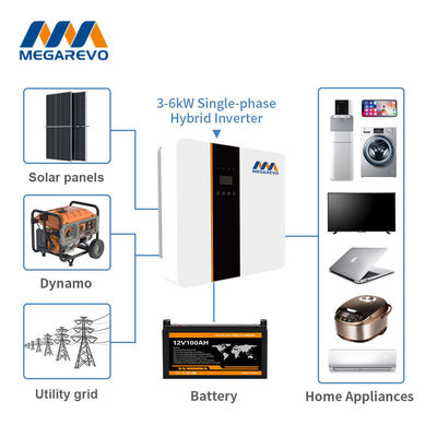 13А Выходное токовое солнечное гибридное инвертор 10KW с параллельной функцией IP 65 Megarevo R8KLNA