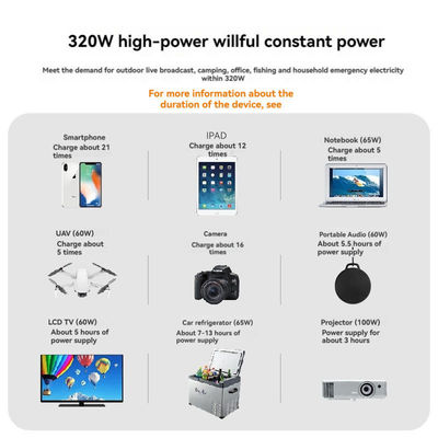 292Wh 320W Литий батарея портативная электростанция для кемпинга на открытом воздухе