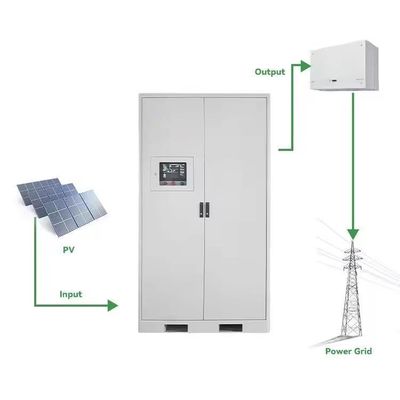 CAN Communication Port ENERGY BESS Батарейный контейнер для системы хранения энергии мощностью 200 кВтч