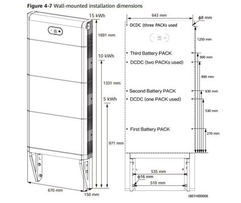 Huawei Luna 2000 15 Kw Модуль аккумулятора Sp 10Kw Мощность энергомодуля Roterdamm