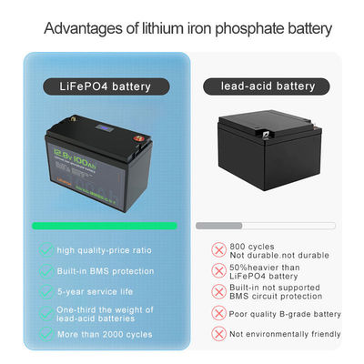 12V100AH LFP литийная батарея для наружного резервного питания и дорожной помощи RV