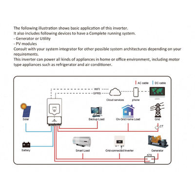 Deye 6kw Инвертор SUN-6K-SG03LP1-EU Однофазная версия ЕС с защитой IP65