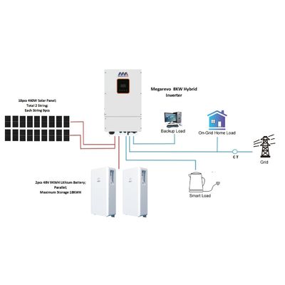 Megarevo 10k Разделенная фаза 10kw R10klna Гибридный инвертор 240v для гибридной солнечной энергетической системы