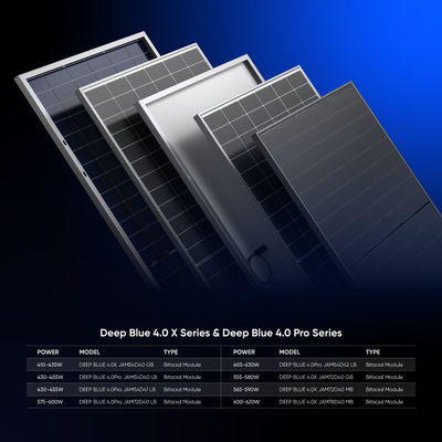 JA Solar Double Glass Bifacial PV Modules 630W N-type TOPCOn Солнечные панели 620W для электростанции