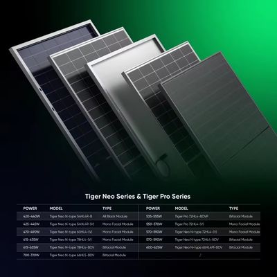 700W 710W 720W N Монокристаллические солнечные панели с антиотражательным покрытием