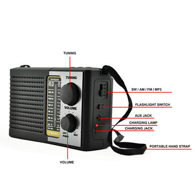 Домой Fm Am Sw Солнечное портативное радио 2W с динамиком и светодиодным светом