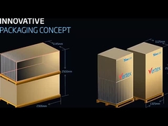 Портативный солнечный панель комплект 100 Вт с USB зарядное устройство для телефона для кемпинга